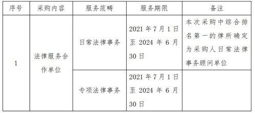 关于2021-2024年度法律顾问与法律事务代理项目的合作邀请函